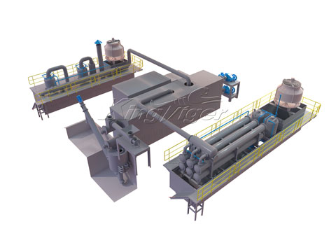 continuous pyrolysis plants