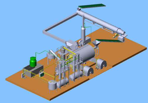 plastic pyrolysis system plastic pyrolysis system
