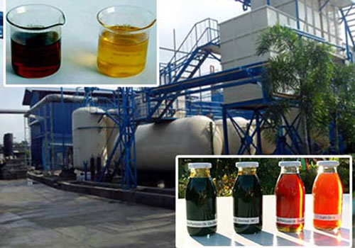 plastic to fuel machine manufacturer